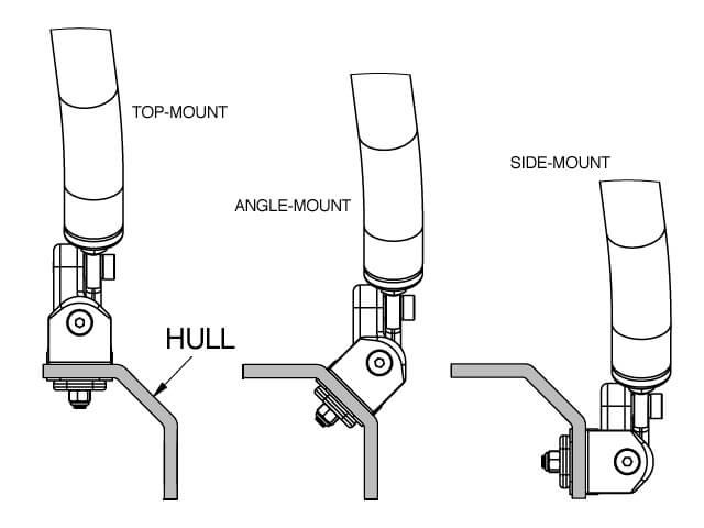 How to install a wakeboard tower